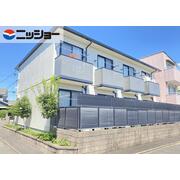 物件名が入ります