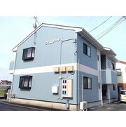 物件名が入ります