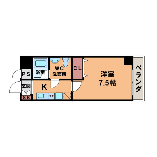 物件名
