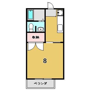 中野区新井5丁目