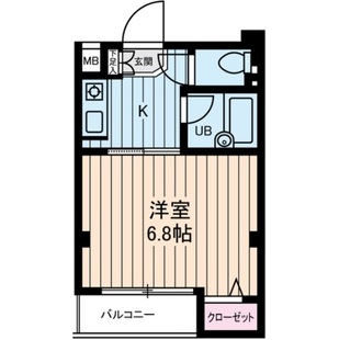 中野区新井5丁目