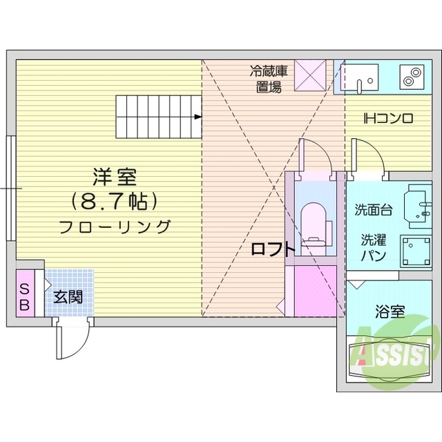 物件画像