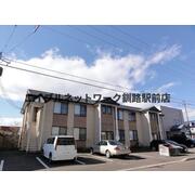 物件名が入ります