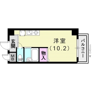 中野区新井5丁目