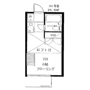 中野区新井5丁目