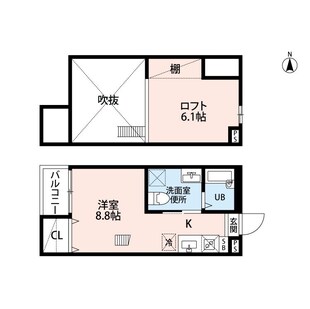 中野区新井5丁目