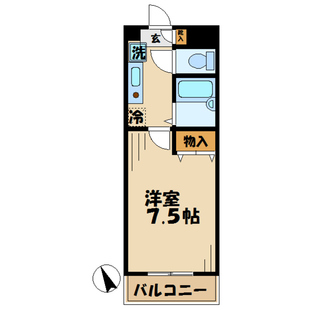 中野区新井5丁目