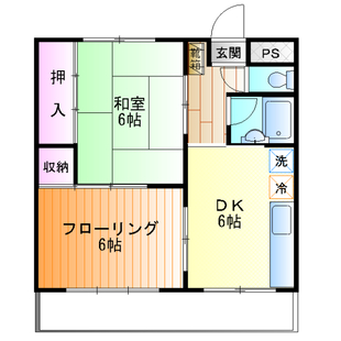 中野区新井5丁目