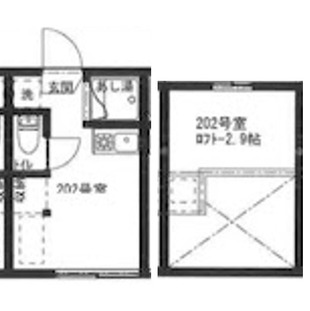 中野区新井5丁目