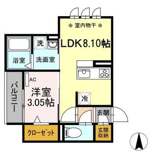 中野区新井5丁目