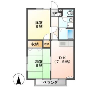 中野区新井5丁目