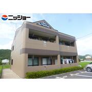 物件名が入ります