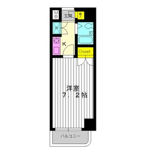 中野区新井5丁目