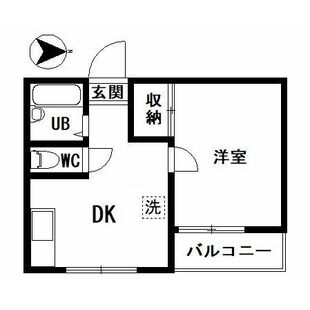 中野区新井5丁目