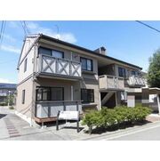 物件名が入ります