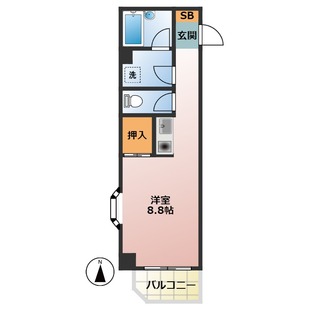 中野区新井5丁目