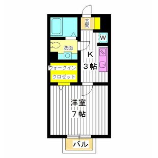 中野区新井5丁目