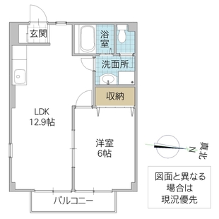 中野区新井5丁目