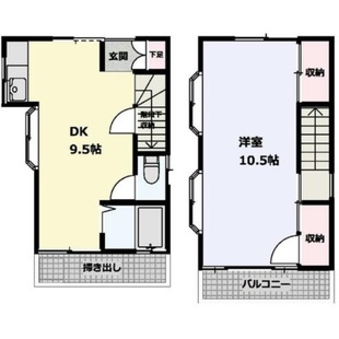 中野区新井5丁目