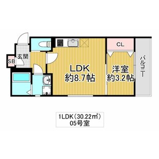 中野区新井5丁目