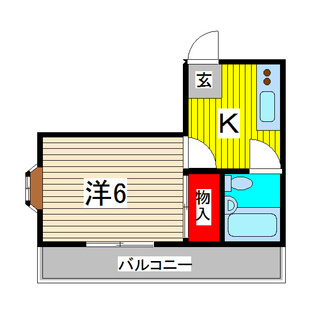 中野区新井5丁目