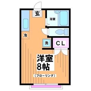 中野区新井5丁目