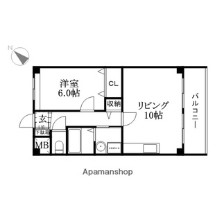 中野区新井5丁目