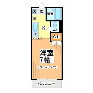 中野区新井5丁目