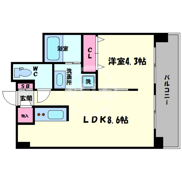 物件名