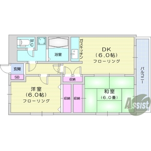 中野区新井5丁目