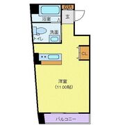 物件名