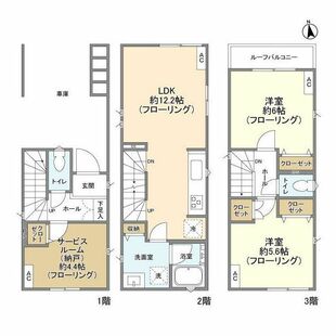 中野区新井5丁目