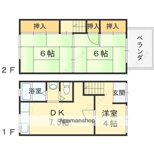 中野区新井5丁目