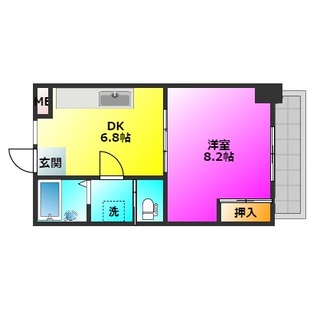 中野区新井5丁目