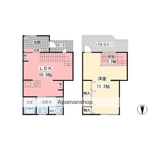 中野区新井5丁目