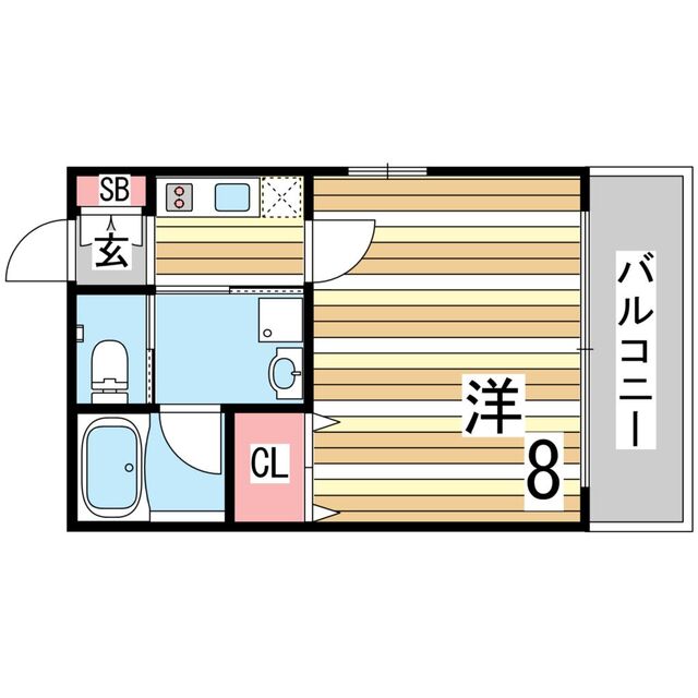 物件名