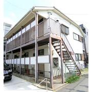 物件名が入ります