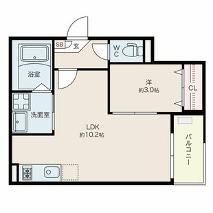 中野区新井5丁目