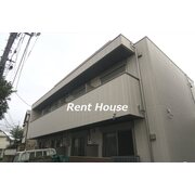物件名が入ります