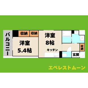 中野区新井5丁目