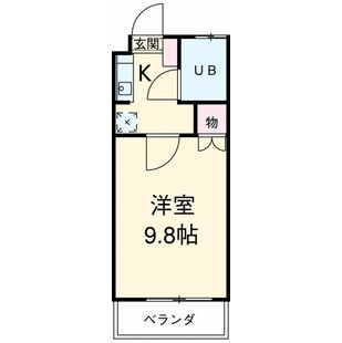 中野区新井5丁目