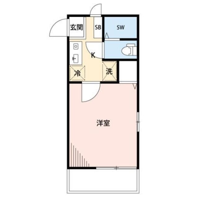 物件名
