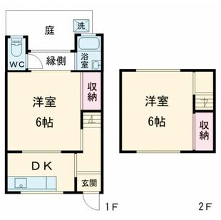 中野区新井5丁目