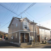 物件名が入ります