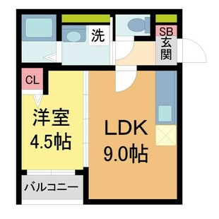 中野区新井5丁目