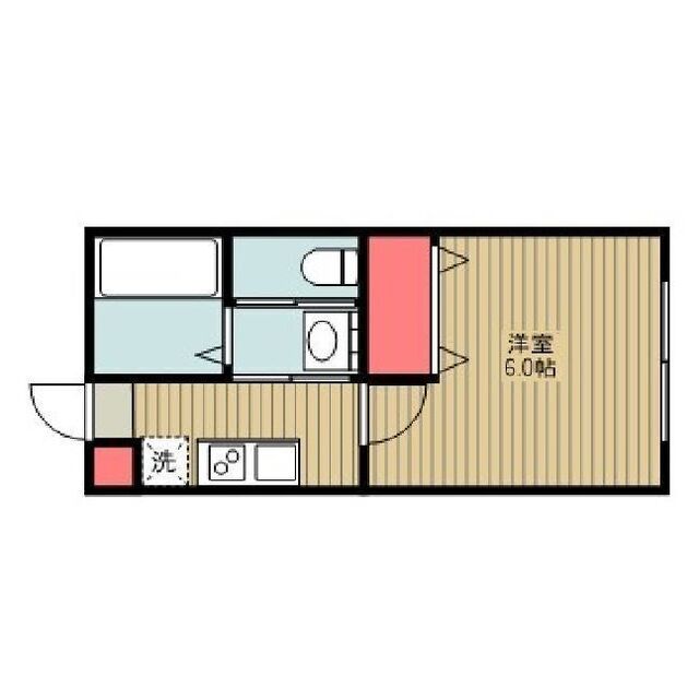 物件名