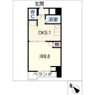 中野区新井5丁目