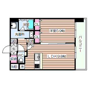 中野区新井5丁目