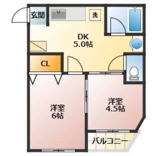 中野区新井5丁目