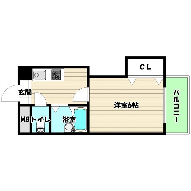 物件名